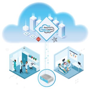 Cloudcontrol is used in medical simulation centers