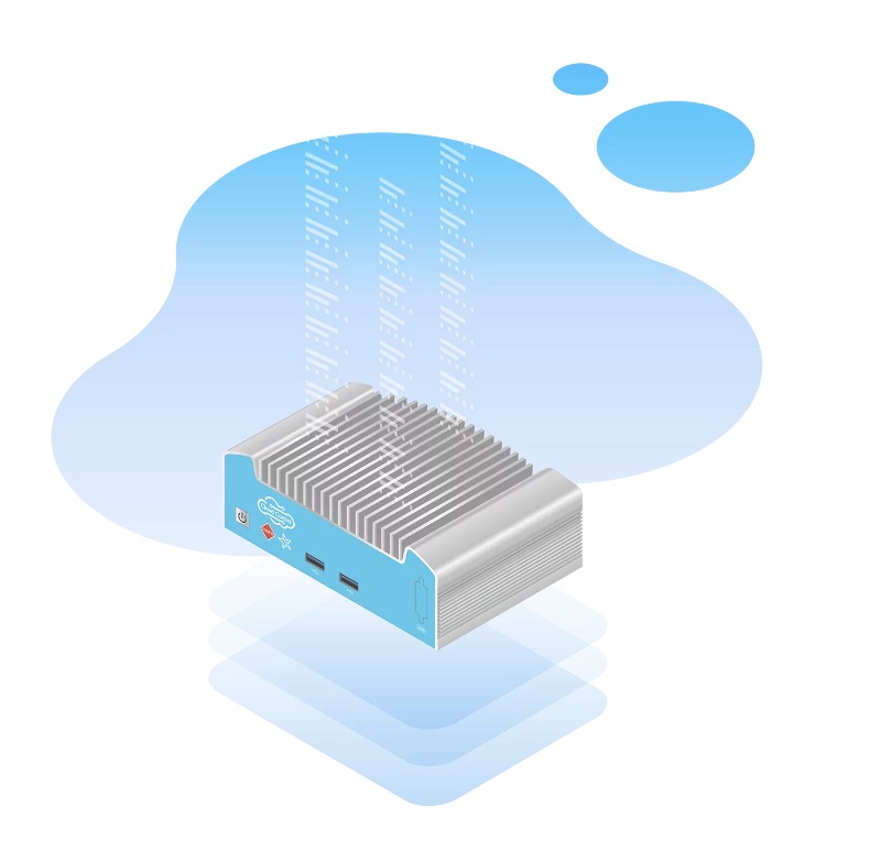 Cloud Control, Videolab