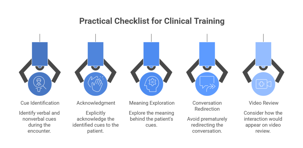 emotional cues in healthcare